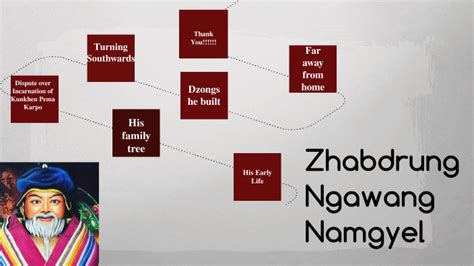 NAGAWANG Meaning in English .